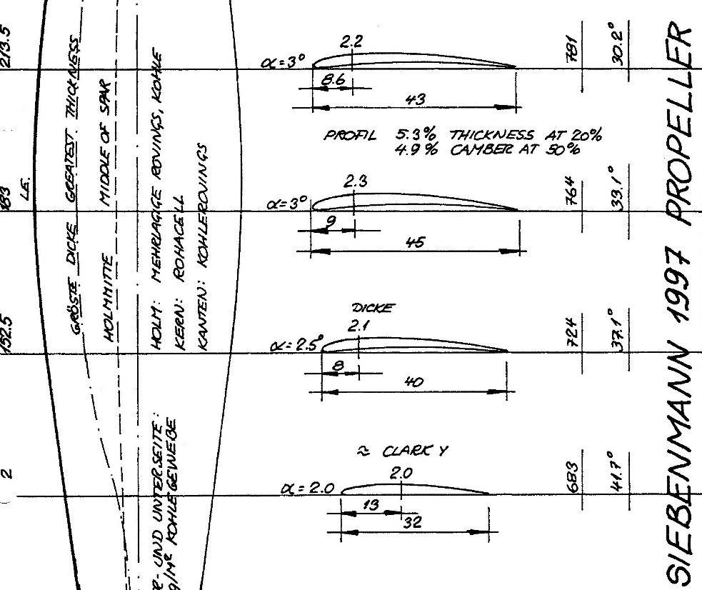 Attachment browser prop airfoil.jpg by hastf1b RC Groups